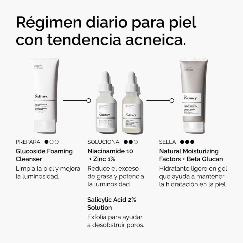 SALICYLIC ACID 2% SOLUTION (SUERO ANTI-IMPERFECCIONES CON &Aacute;CIDO SALIC&Iacute;LICO)